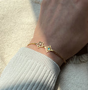 Birth Flower Bracelet