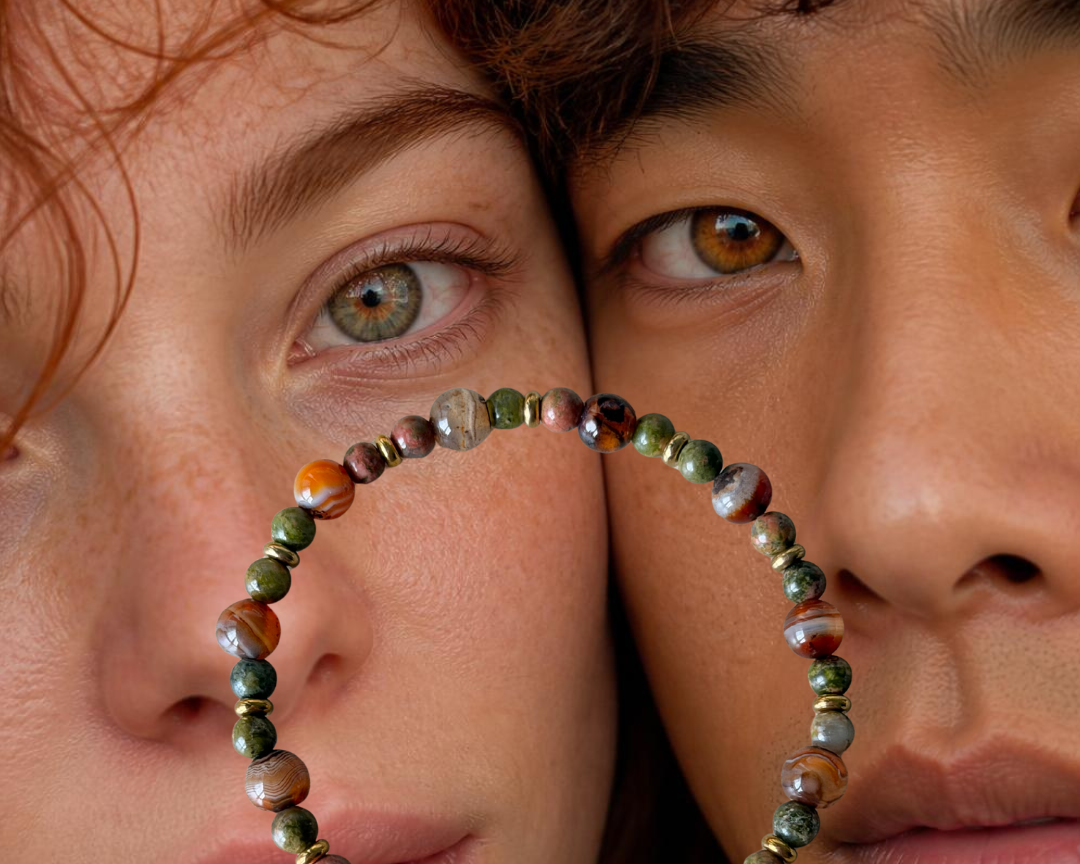 Custom Eye Color Bracelet | Matching Couple Bracelets Made From Your Eyes